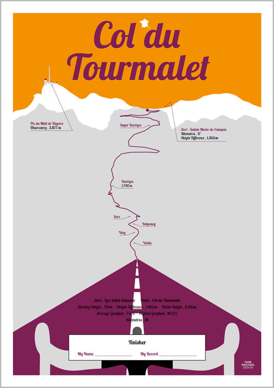 Finisher-Poster Col du Tourmalet