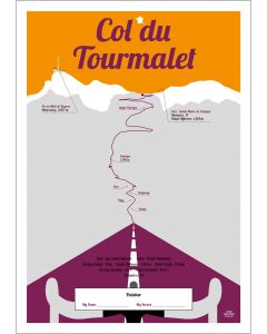 Finisher-Poster Col du Tourmalet